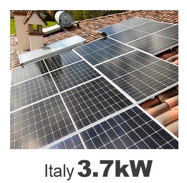 Italy3.7kW